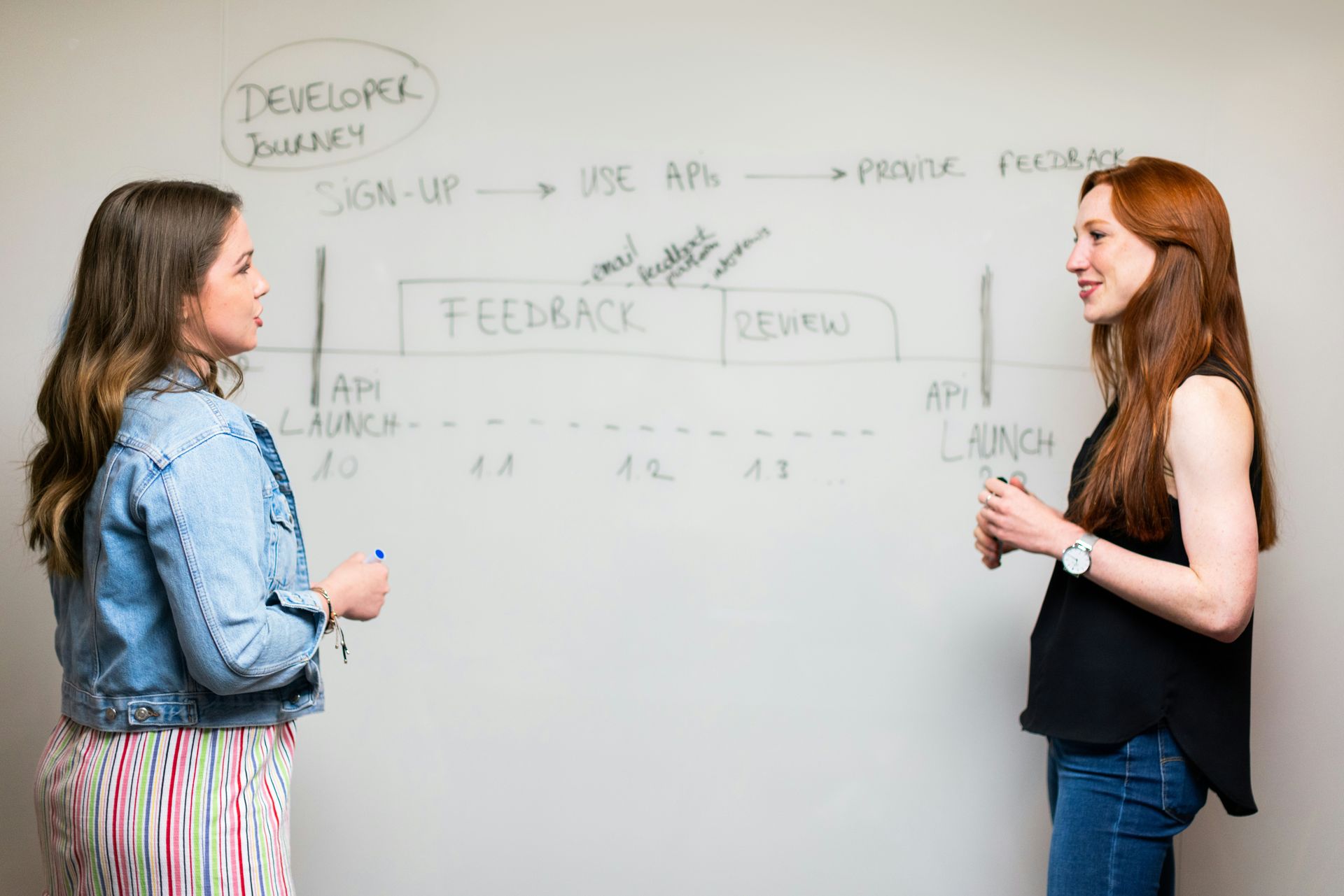 SAP Commerce Cloud